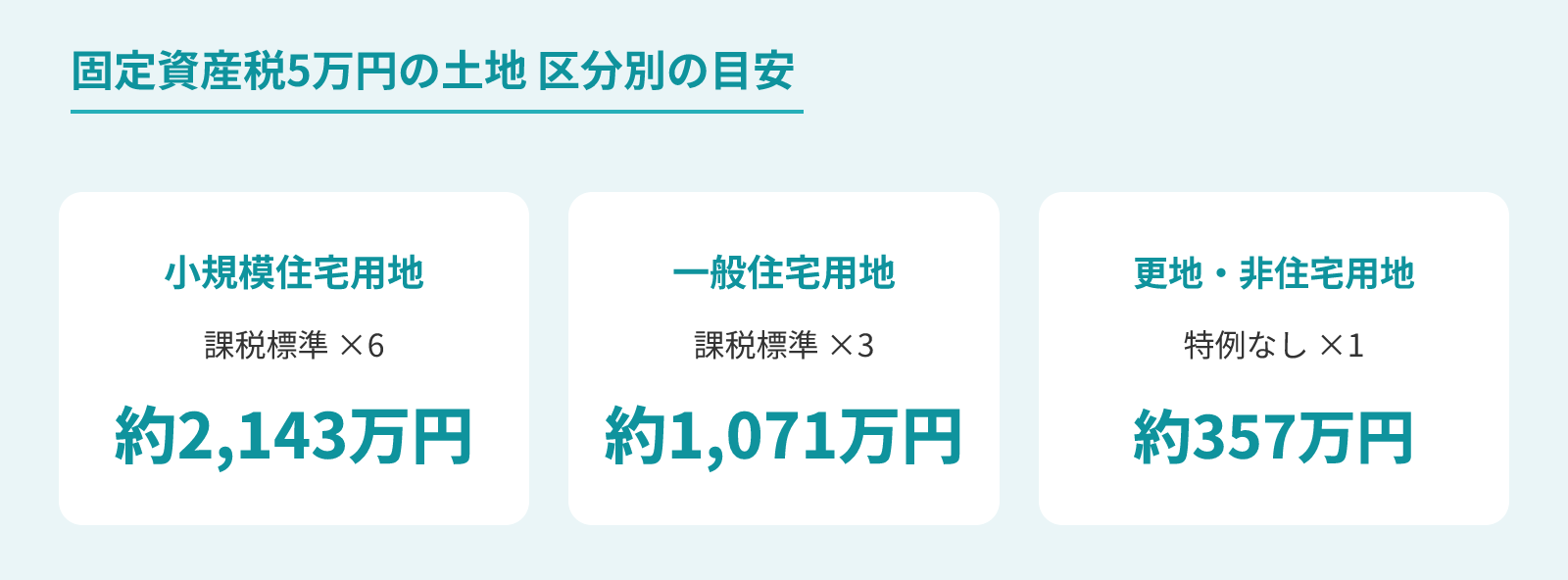 総務省 地方税制度の概要
