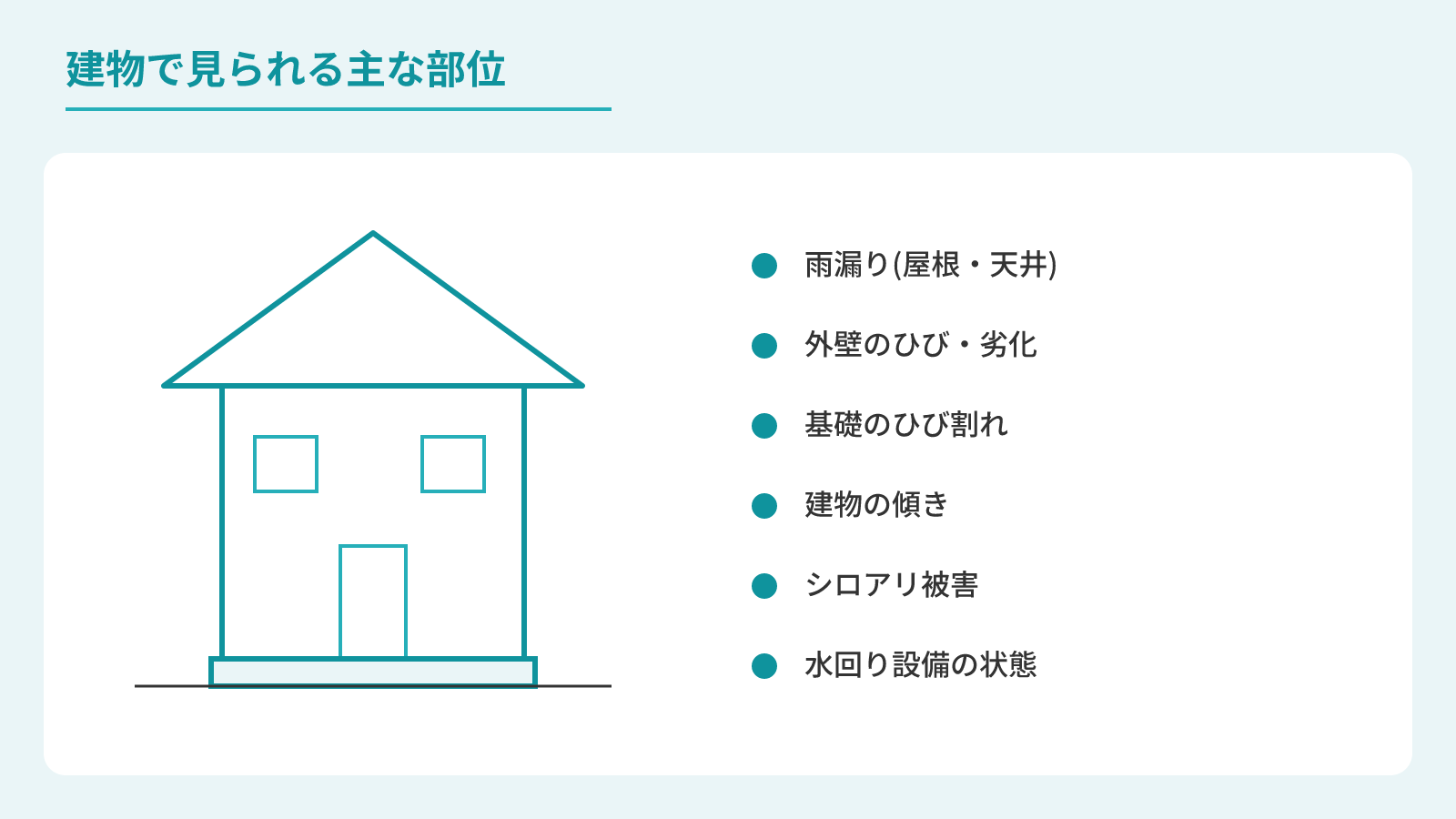 建物で見られる主な部位