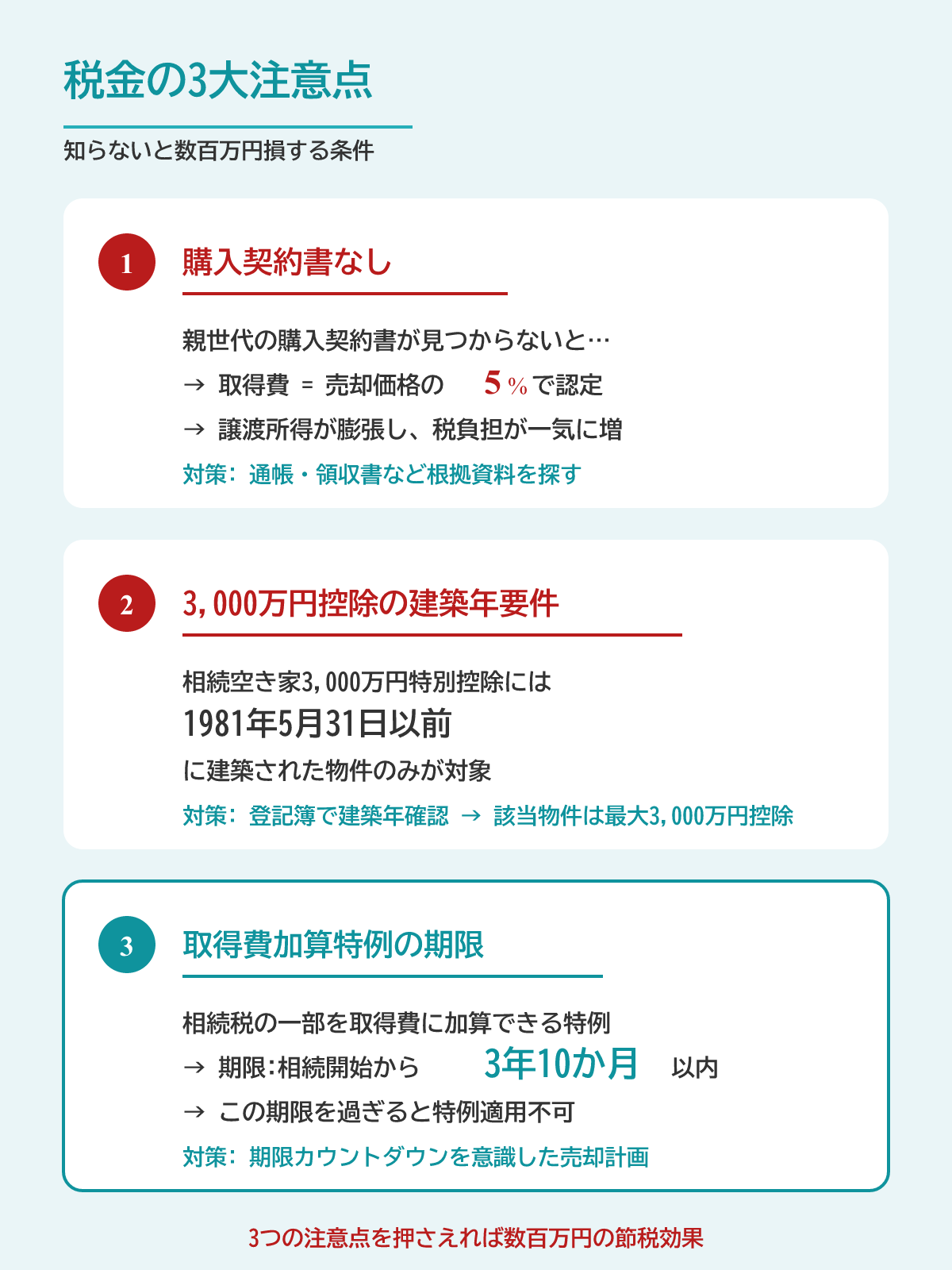 実家売却時にかかる税金の注意点