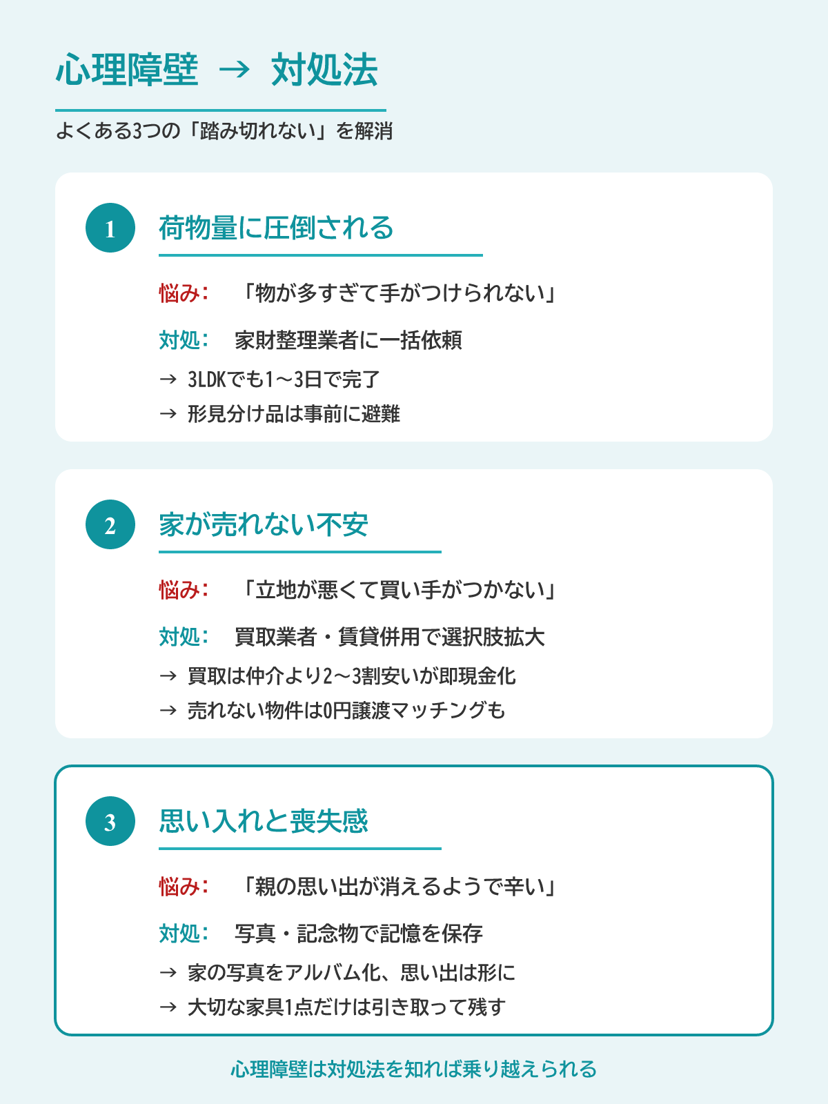 実家じまいに踏み切れない時の対処法