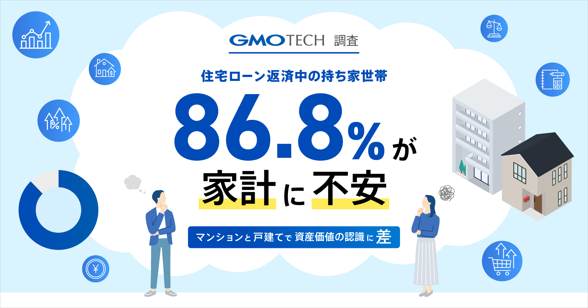 【物価高×金利上昇で住宅ローン返済中の持ち家世帯、9割近くが家計不安と回答】マンションは“高値期待”、戸建ては“下落懸念”が半数超えと売却意識に差も。