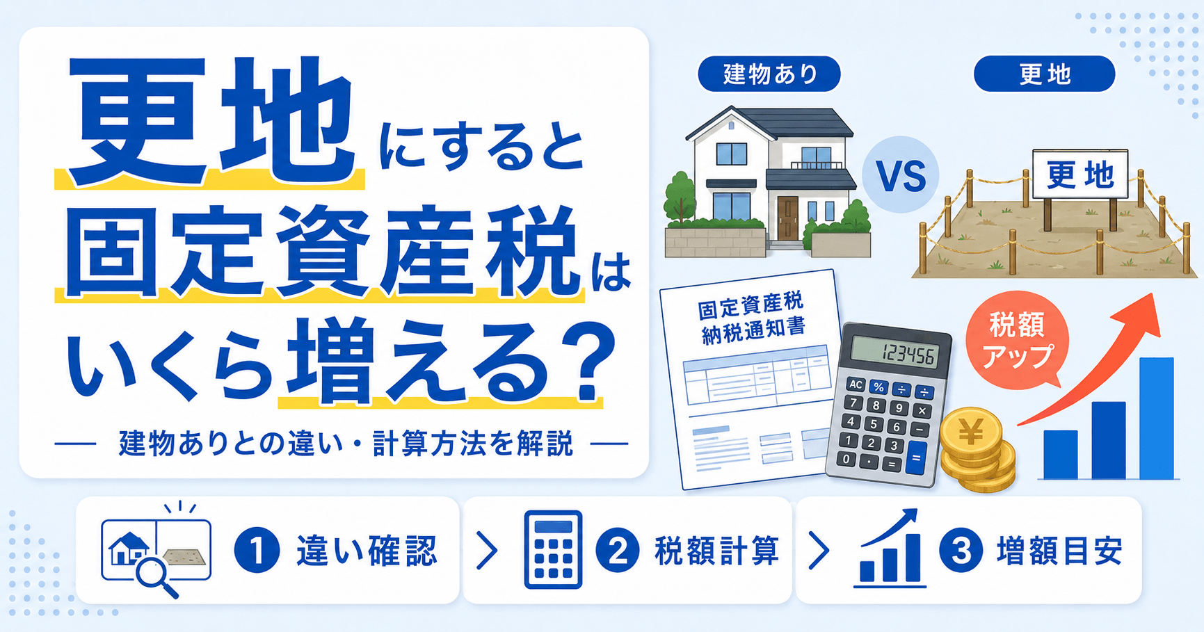 更地にすると固定資産税はいくら増える？建物ありとの違い・計算...