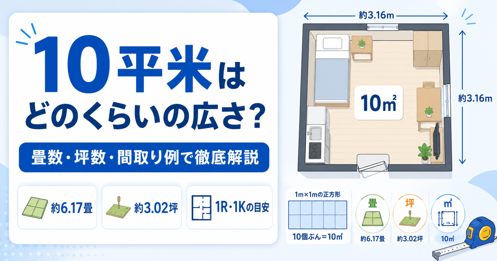 10平米はどのくらいの広さ？畳数・坪数・間取り例で徹底解説