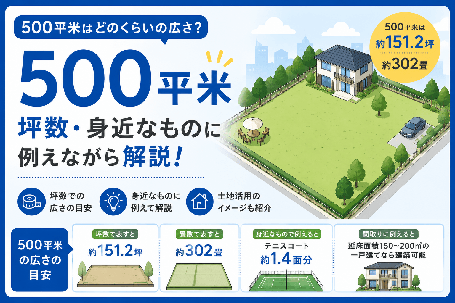 500平米はどのくらいの広さ？坪数・身近なものに例えながら解...