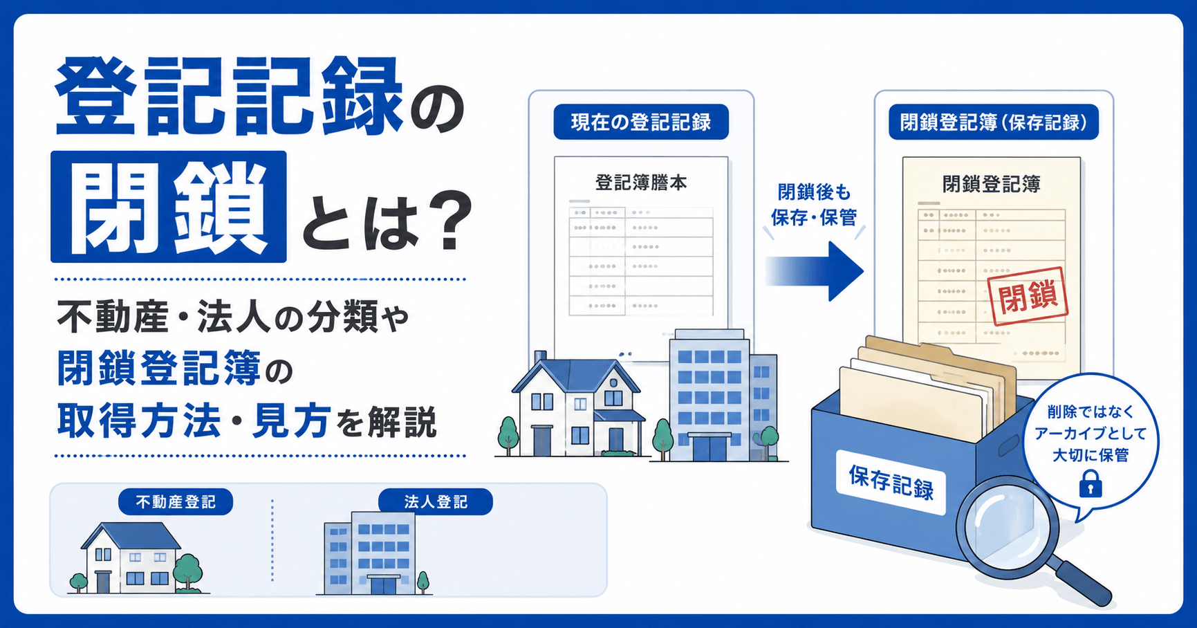 登記記録の閉鎖とは？不動産・法人の分類や閉鎖登記簿の取得方法...