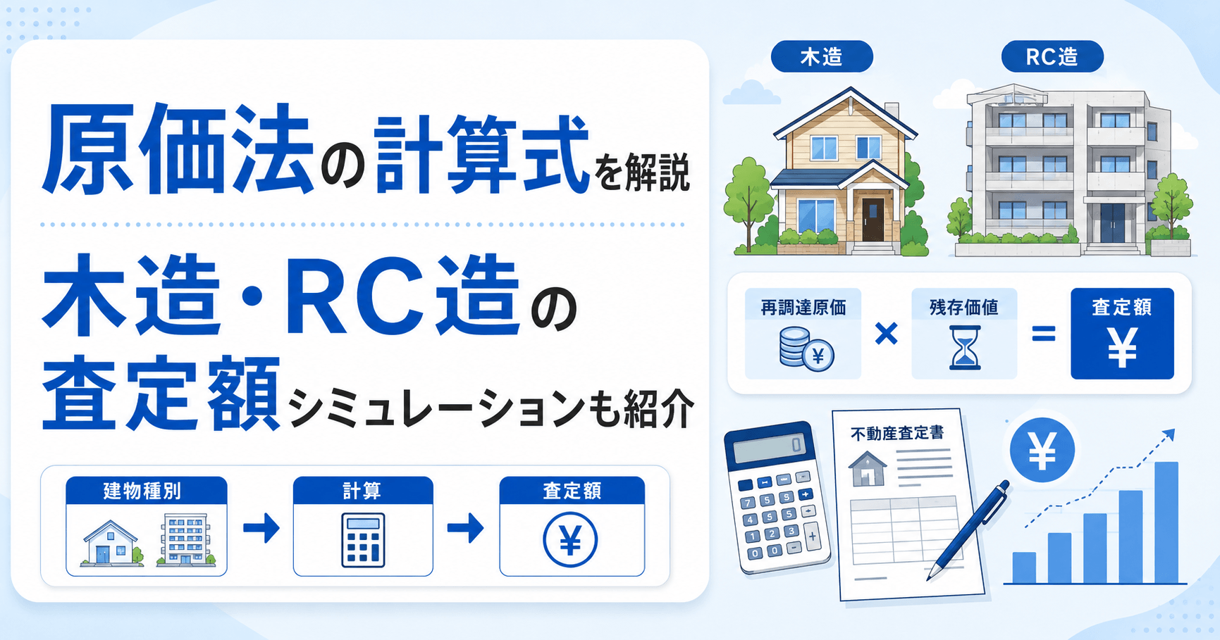 原価法の計算式を6ステップで解説！木造・RC造の査定額シミュ...