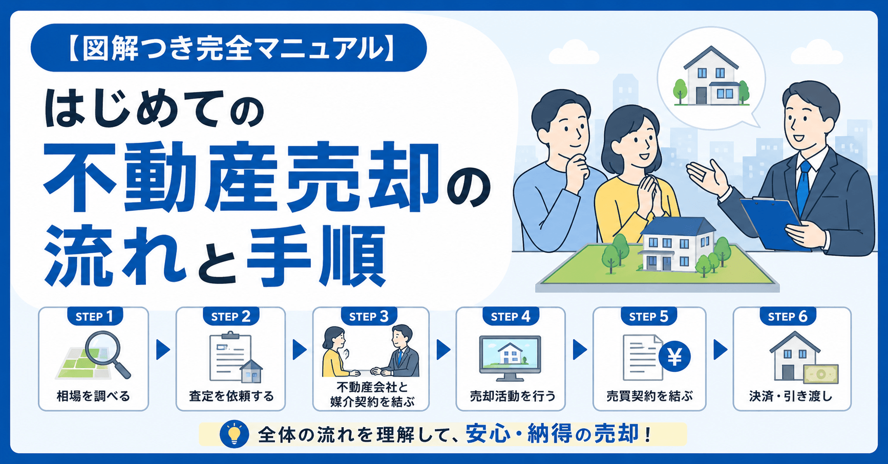 はじめての不動産売却の流れと手順【図解つき完全マニュアル】