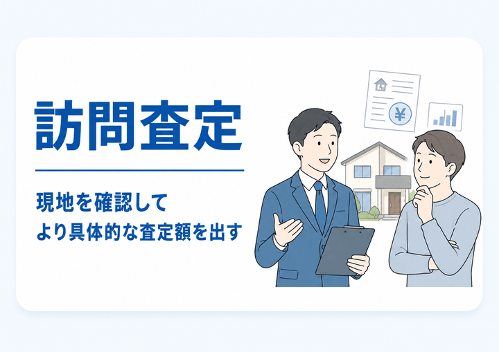訪問査定とは