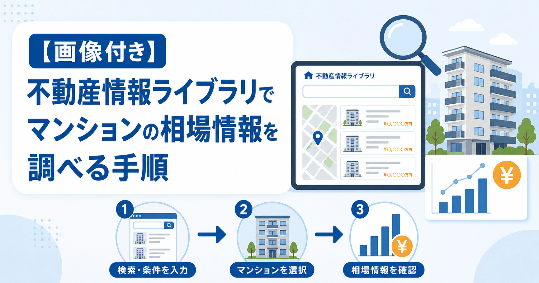 【神サイト】不動産情報ライブラリでマンションの相場情報を調べ...