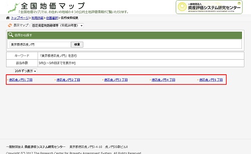 全国地価マップの使い方5