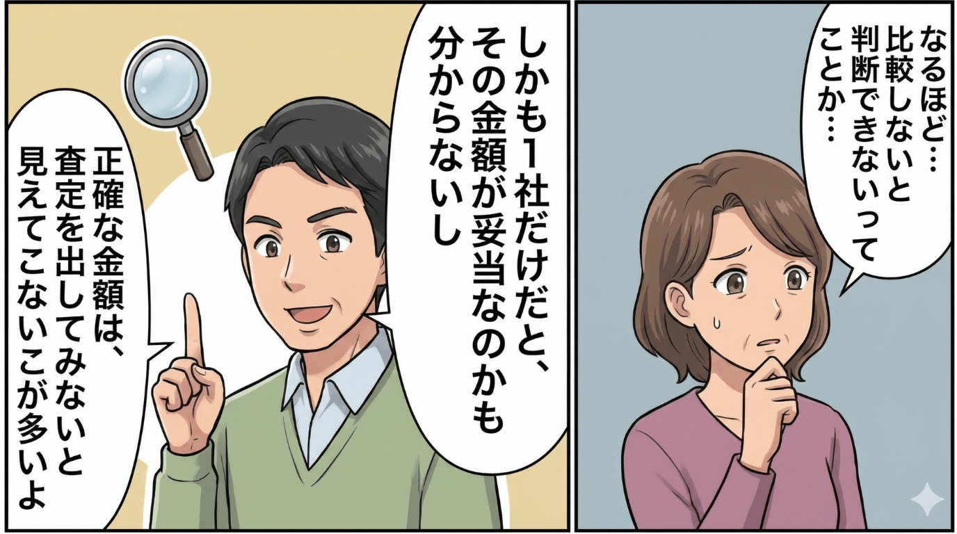 1社だけの査定では金額が妥当か判断できず、査定を出してみないと正確な金額は見えてこないと話す男性と、困り顔で考える女性の場面
