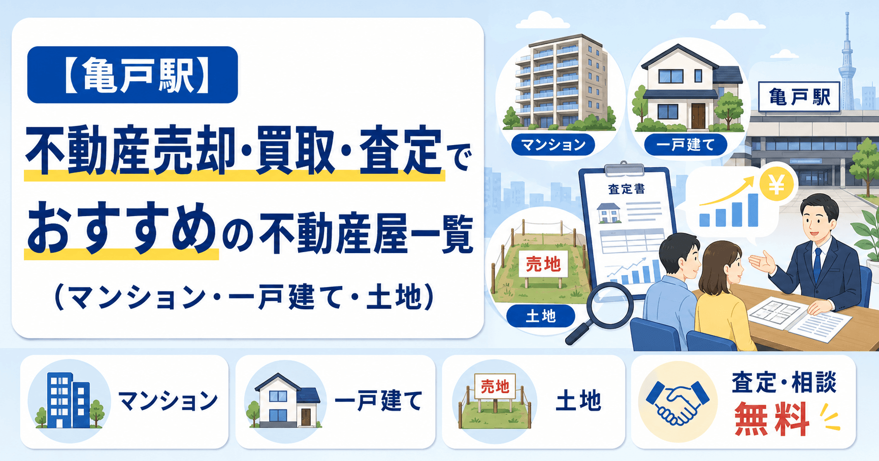 【亀戸駅】不動産売却・買取・査定でおすすめの不動産屋一覧(マ...