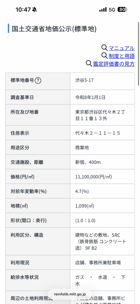 不動産情報ライブラリの地図表示から詳細データを表示した時の様子