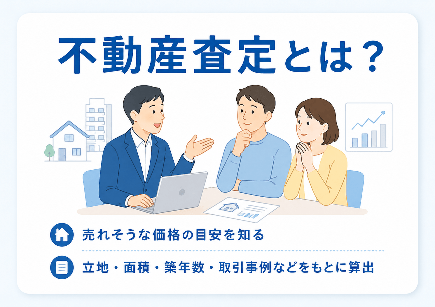 机上査定・訪問査定・AI査定・鑑定評価という不動産の査定方法の全体像を示す図解
