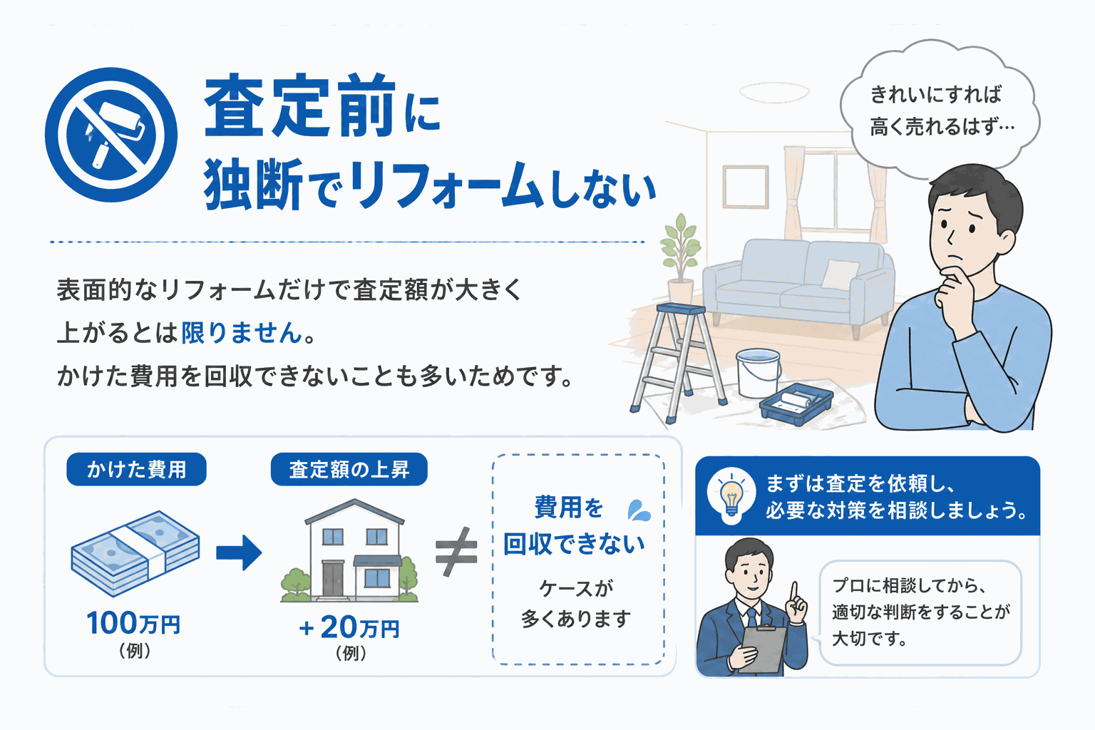 査定前に独断でリフォームしないことを示すイラスト