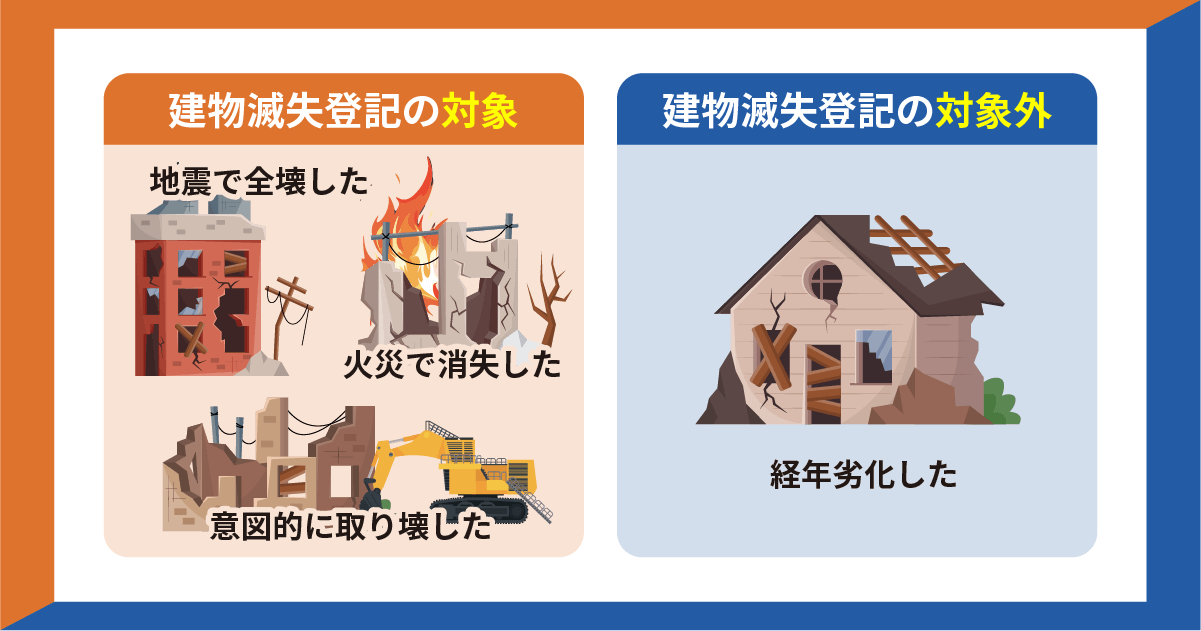 建物滅失登記の対象と対象外を比較した図