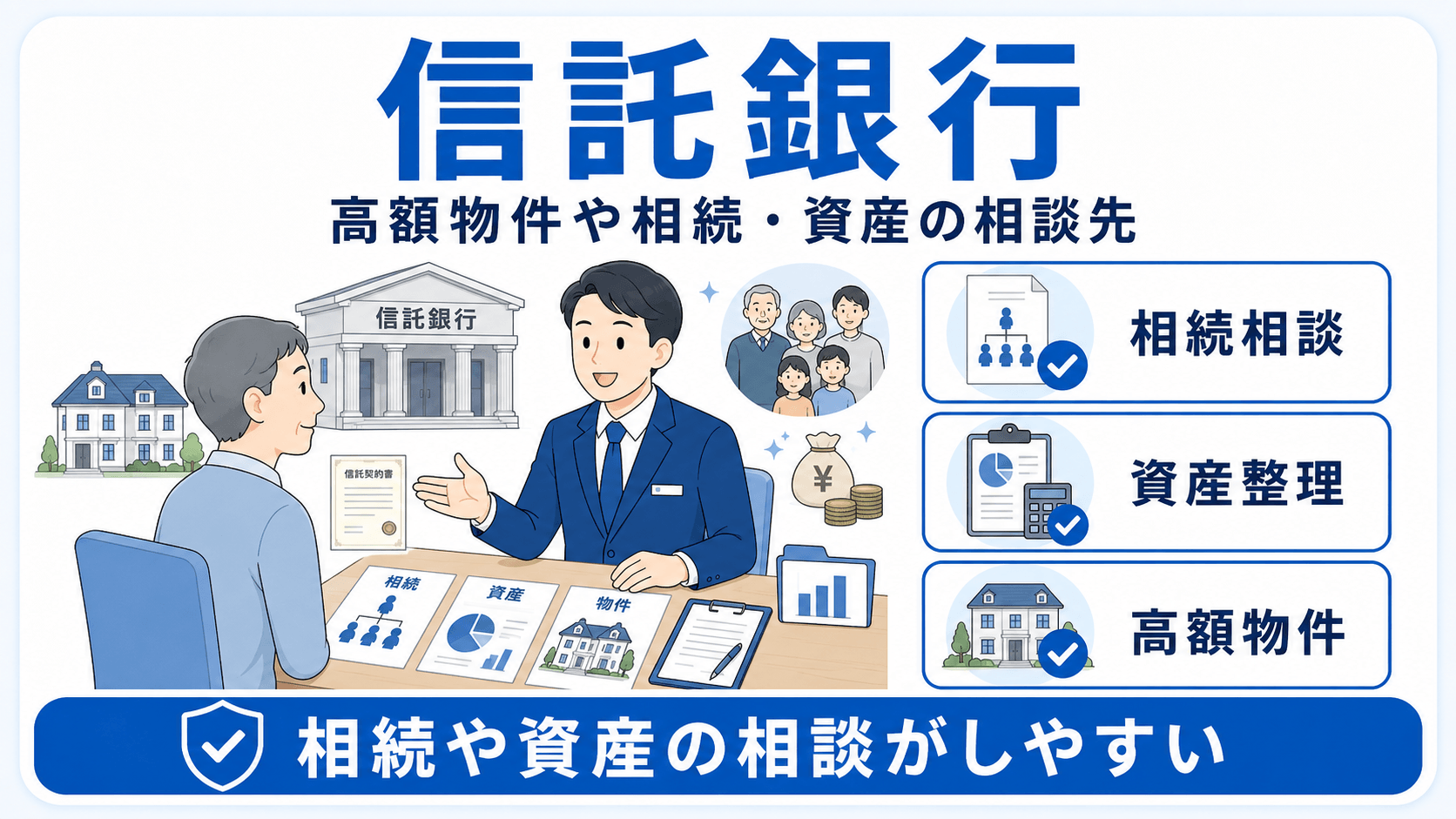 信託銀行のイメージ図
