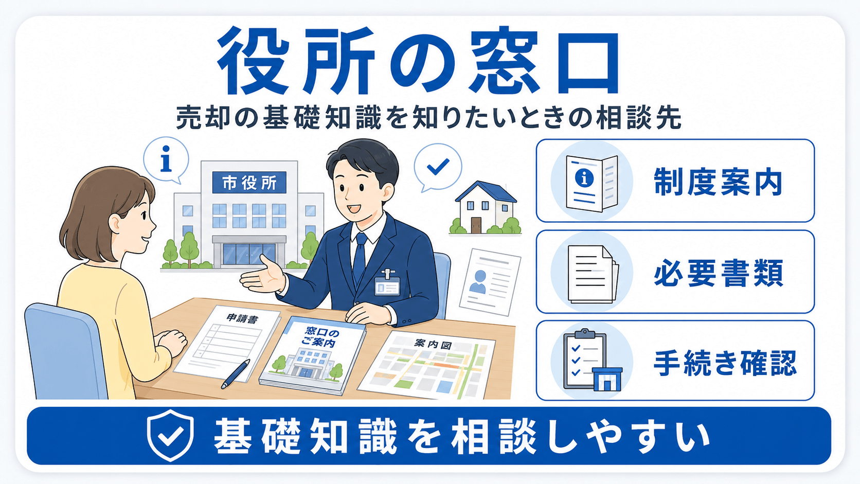 役所の窓口のイメージ図