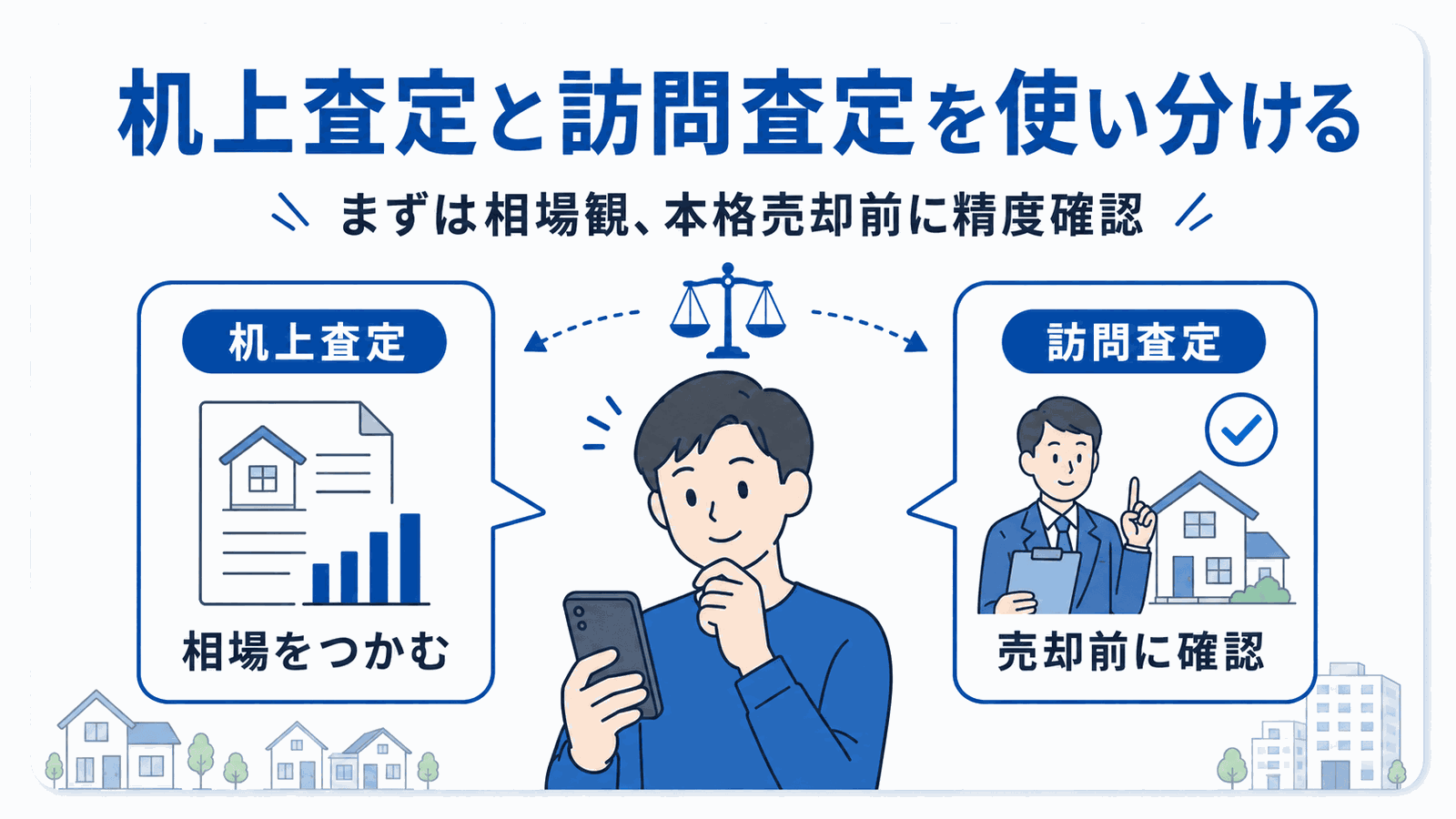 机上査定と訪問査定の使い分け