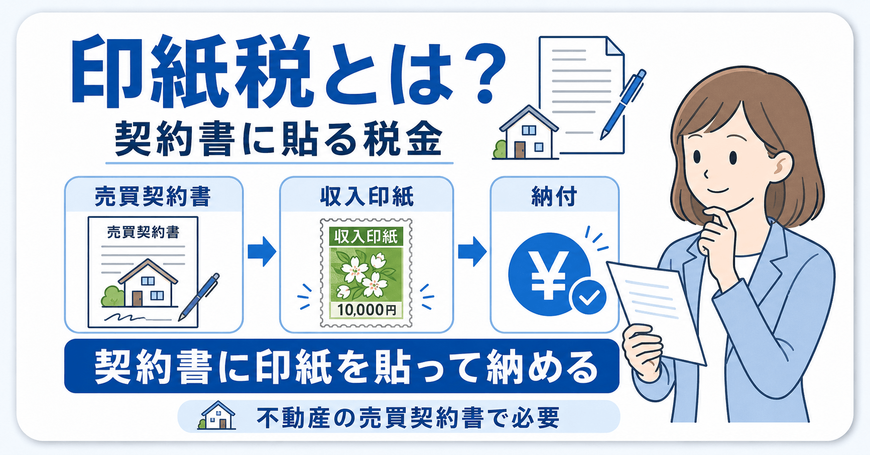 印紙税のイメージ図