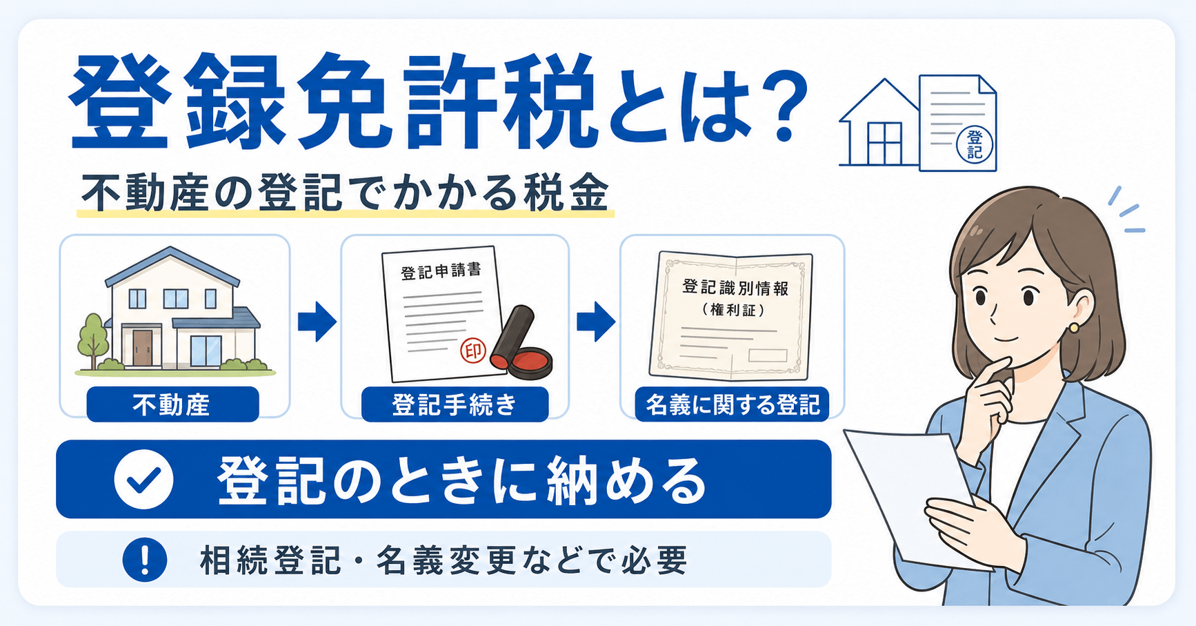 登録免許税のイメージ図