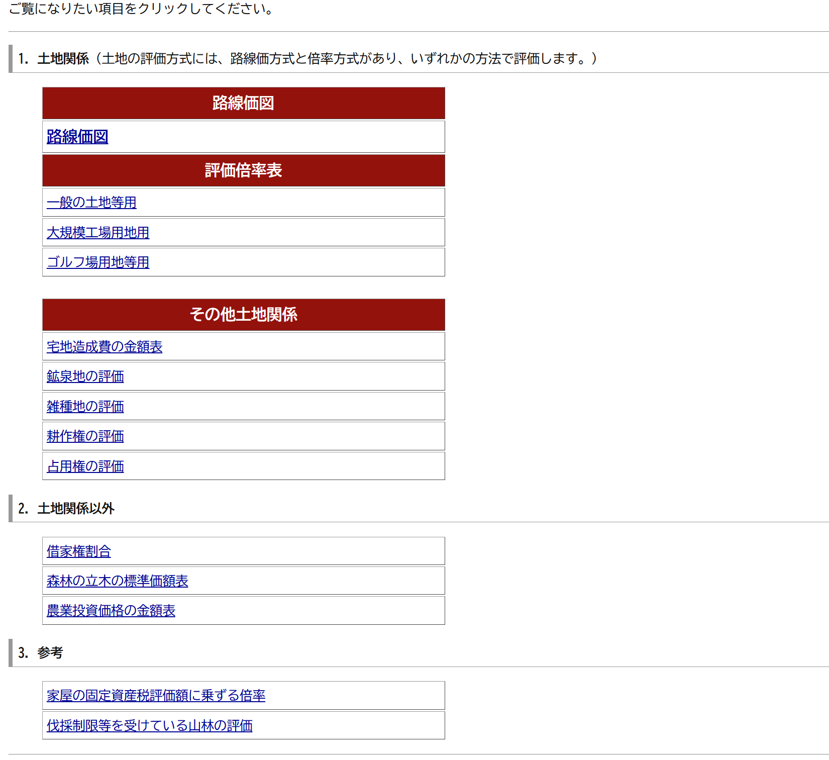 路線価図や評価倍率表など土地評価の項目一覧を示した図