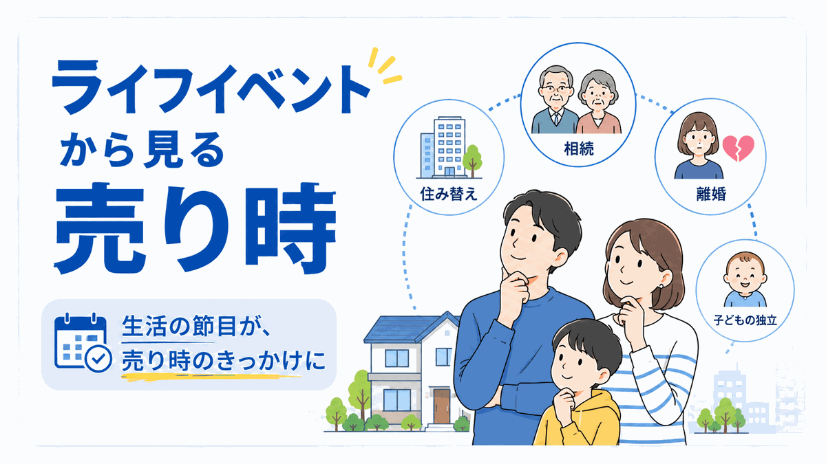 ライフイベントから家の売り時を考えるセクションの見出しイラスト