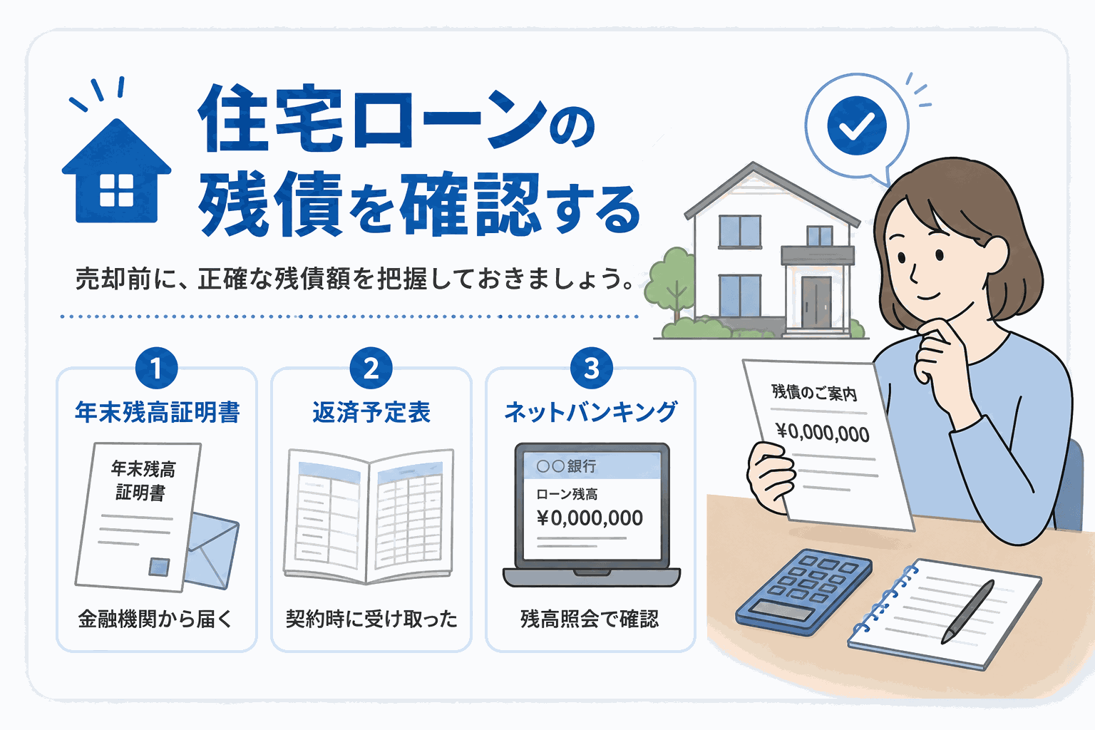 住宅ローンの残債を確認する様子を示すイラスト