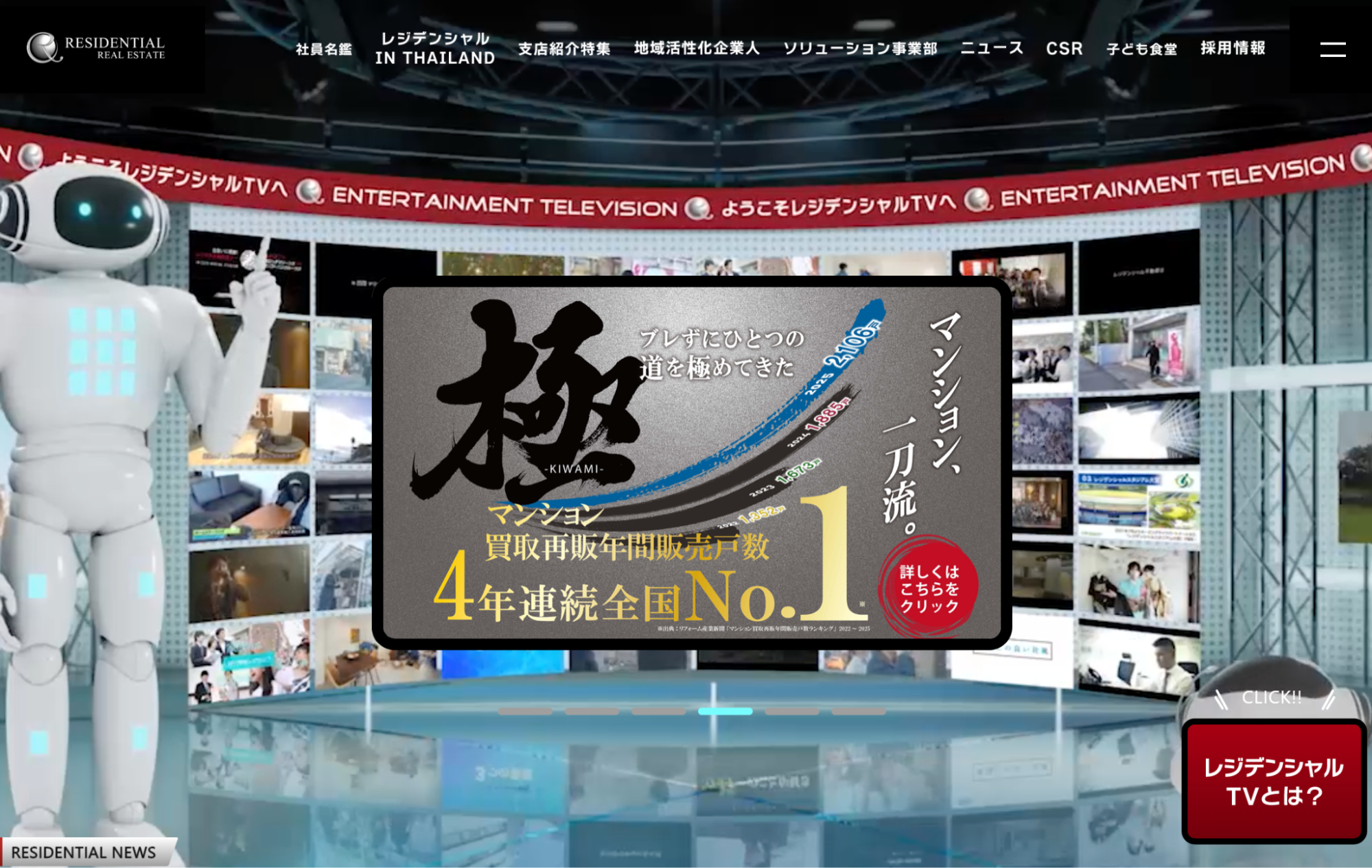 レジデンシャル不動産