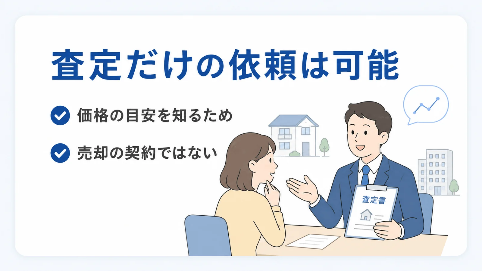 マンションの査定だけの依頼は可能で、価格の目安を知るためのものであり売却の契約ではないことを示す図