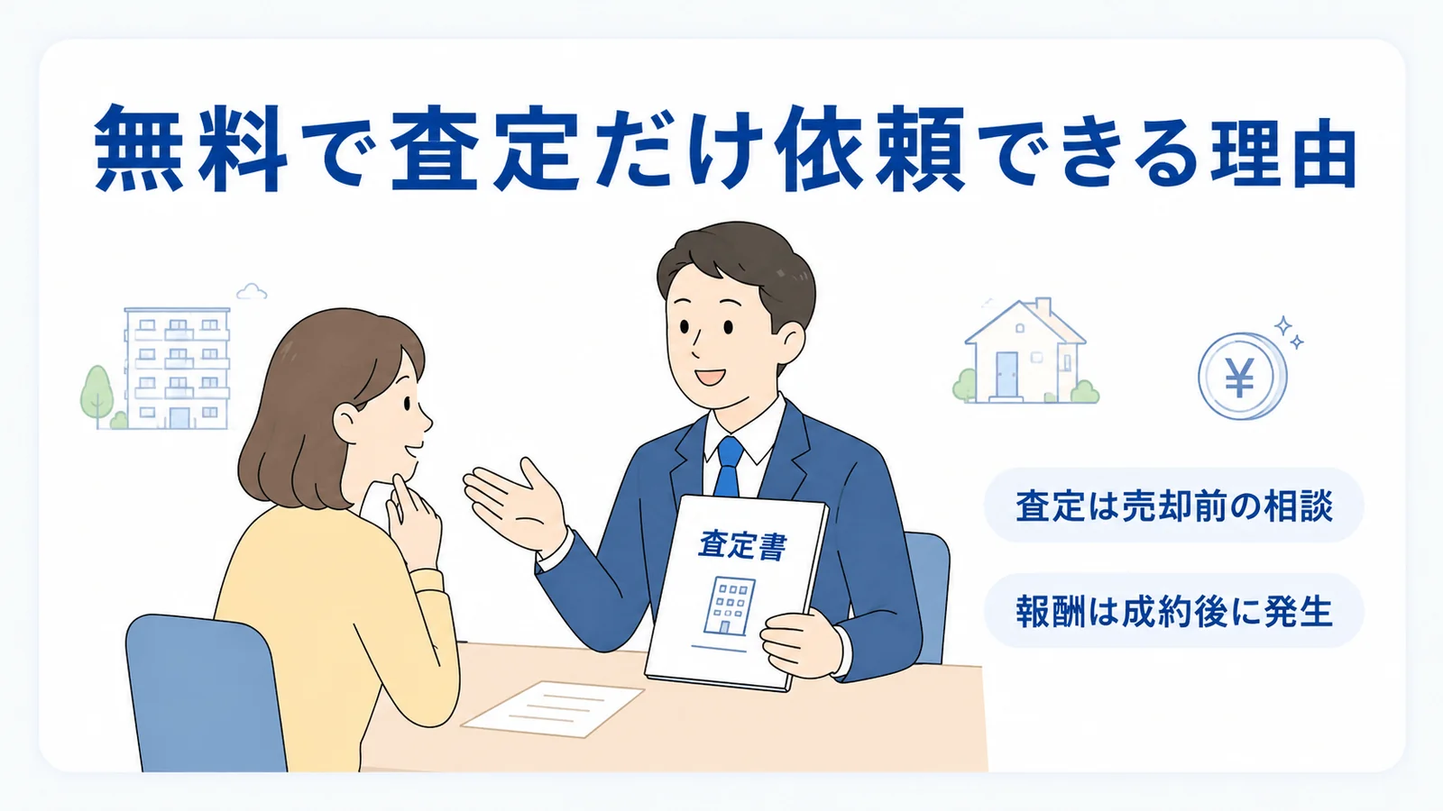 査定が無料な理由(査定は売却前の相談で、報酬は成約後に発生する)を示す図