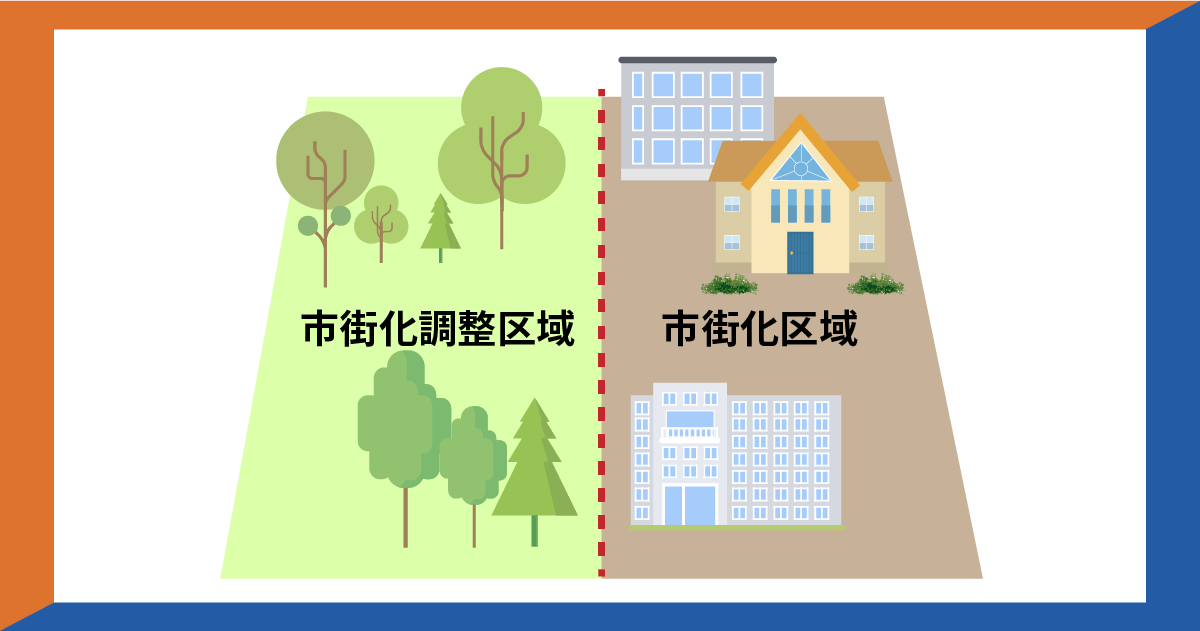 市街化調整区域と市街化区域の比較図