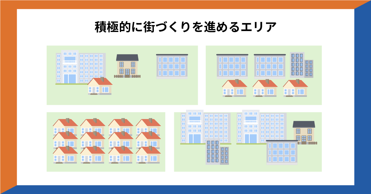 積極的に街づくりを進めるエリアの図